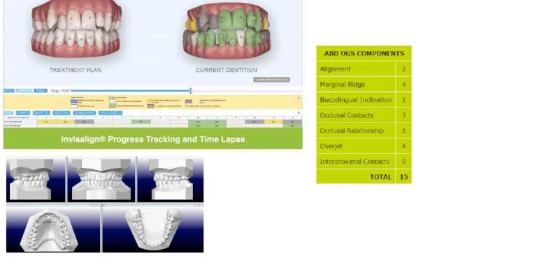 digital tools