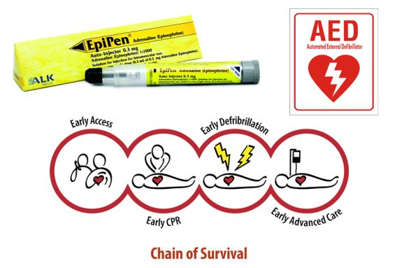 medical emergencies equipment and symbols